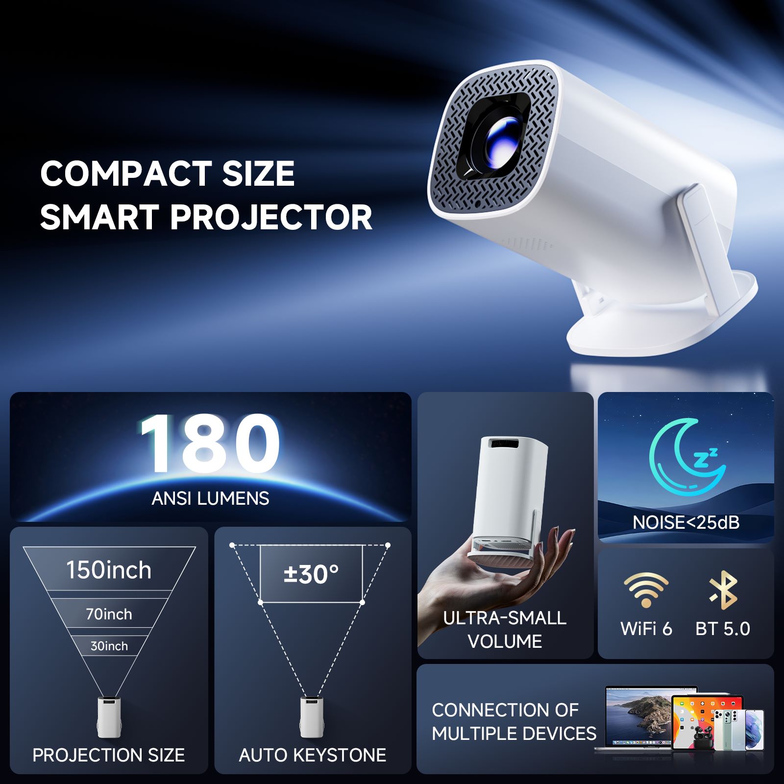 HONGTOP P30PRO Smart Mini Proj - Home Cinema Setup recension och pris