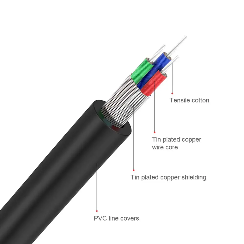 QGeeM RCA Cable 2RCA to 3.5 Au - Home Cinema Dvd recension och pris