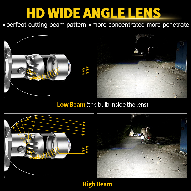 H4 HS1 LED Motorcycle Headligh - Projector Lamp Replacement recension och pris