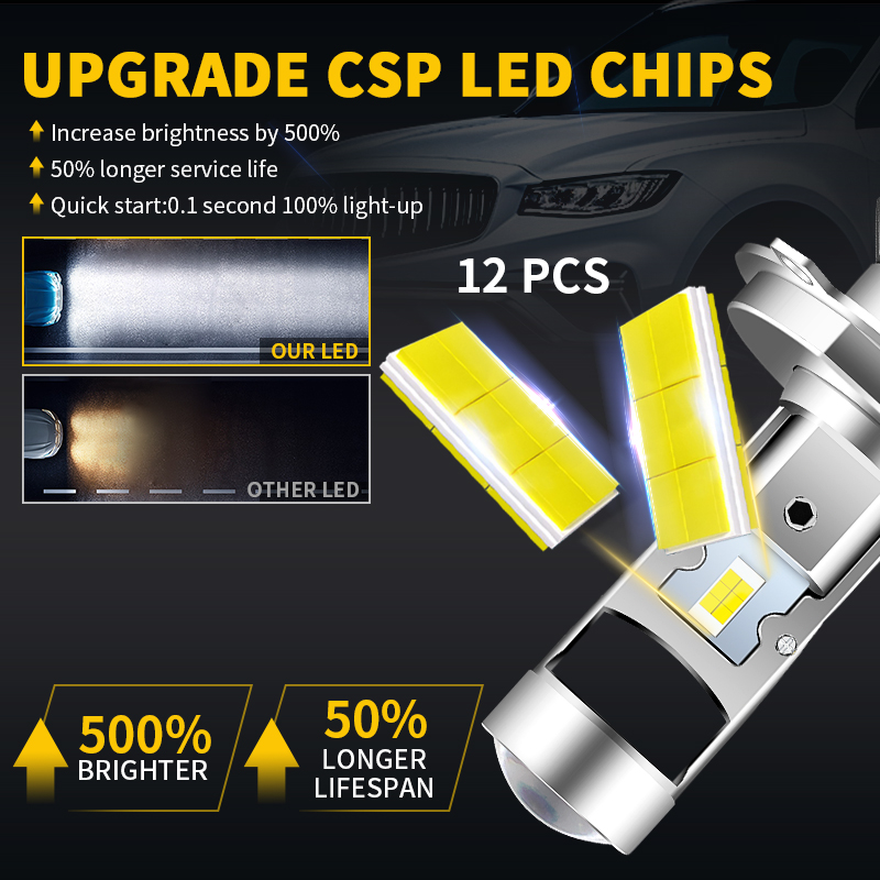H4 HS1 LED Motorcycle Headligh - Projector Lamp Replacement recension och pris