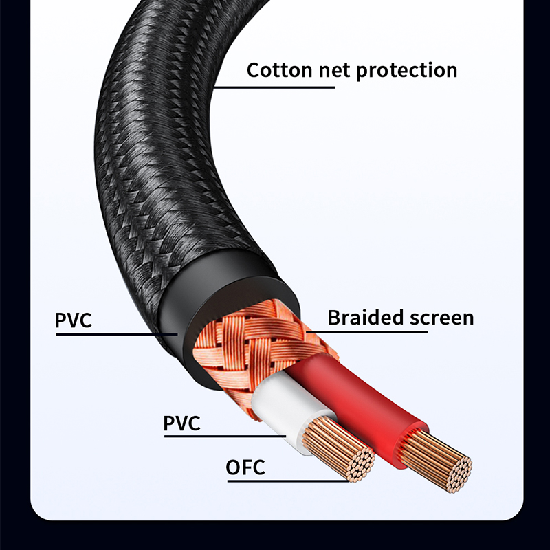 YYTCG RCA Cable HiFi Stereo 3. - Home Cinema Dvd recension och pris