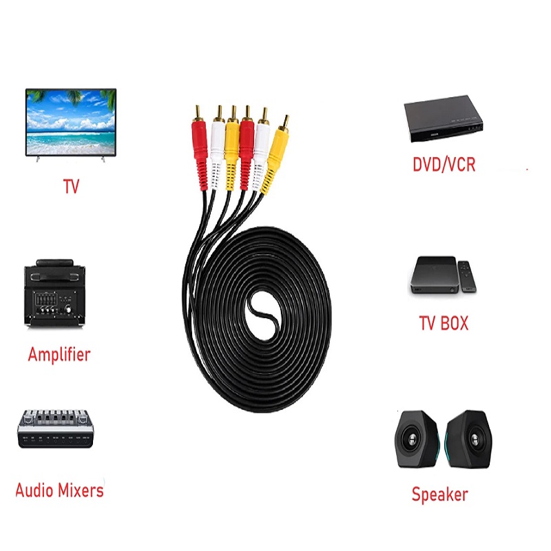 20M 15M 10M 5M 3M 3RCA To 3RCA - Home Cinema Dvd recension och pris
