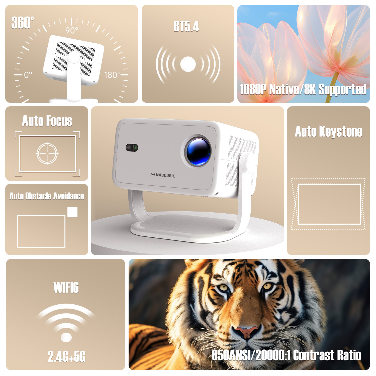 Magcubic 8K L018 Projector 650 - Home Cinema Setup recension och pris
