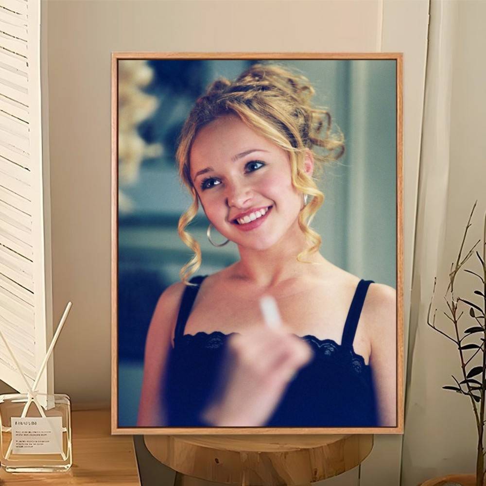 hayden panettiere 2000s  Poste - Home Cinema Wallpaper recension och pris