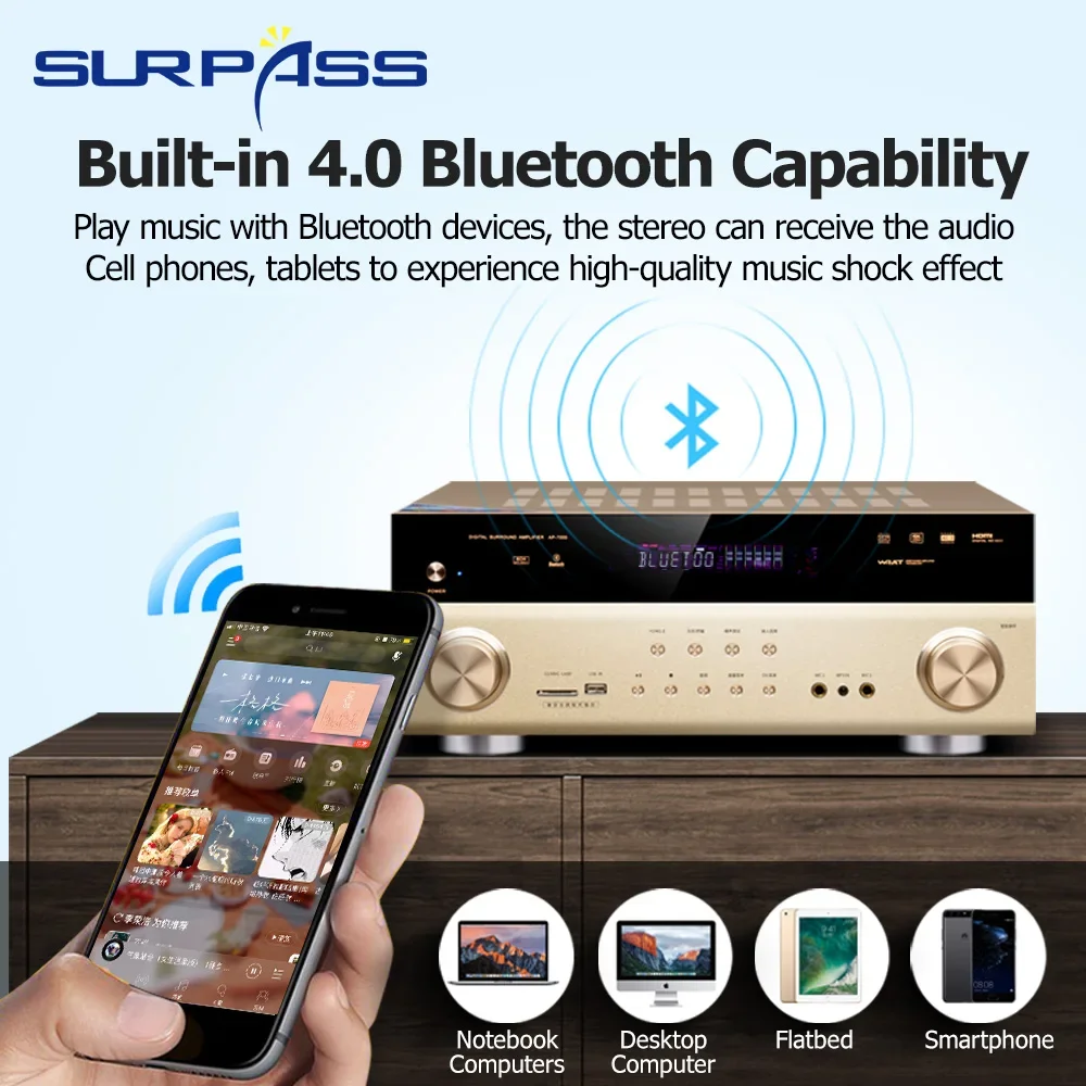Home Theater Audio Amplifier 6 - Home Cinema Bluetooth 5.1 recension och pris