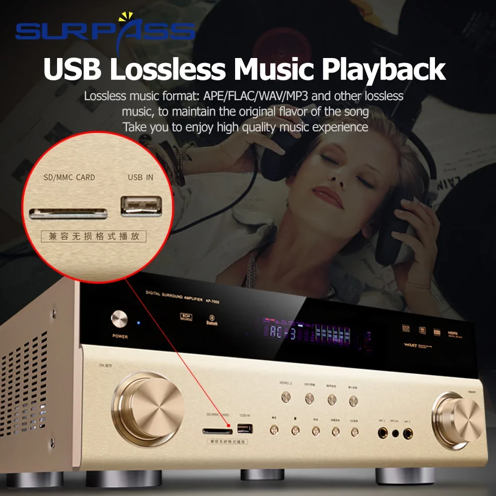 Home Theater Audio Amplifier 6 - Home Cinema Bluetooth 5.1 recension och pris