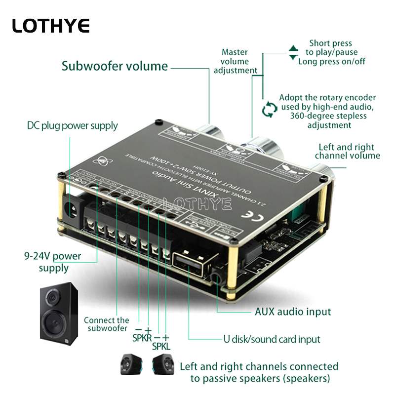 2.1 Channel 50W*2+100W Bluetoo - Home Cinema Bluetooth 5.1 recension och pris