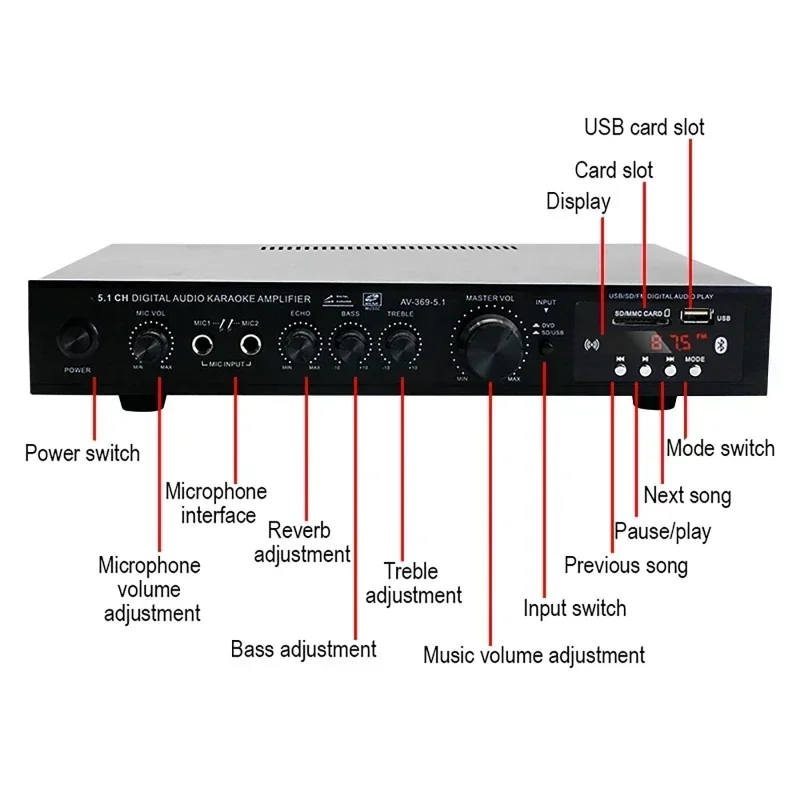 AV-369BT Bluetooth 5.1 Sound S - Home Cinema Bluetooth 5.1 recension och pris