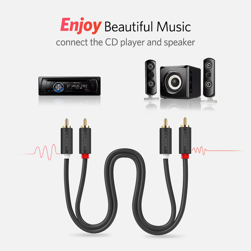UGREEN 2RCA to 2 RCA Male to M - Home Cinema Dvd recension och pris