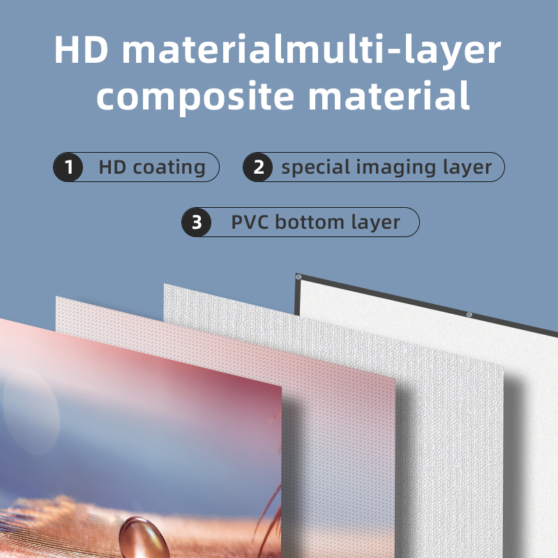 LEJIADA Projector Screen 60-13 - Home Cinema Blanc recension och pris