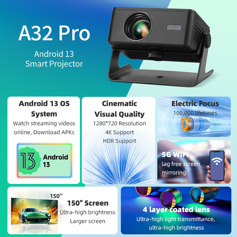 AUN A32 Pro Android 13 Project - Home Cinema Setup recension och pris