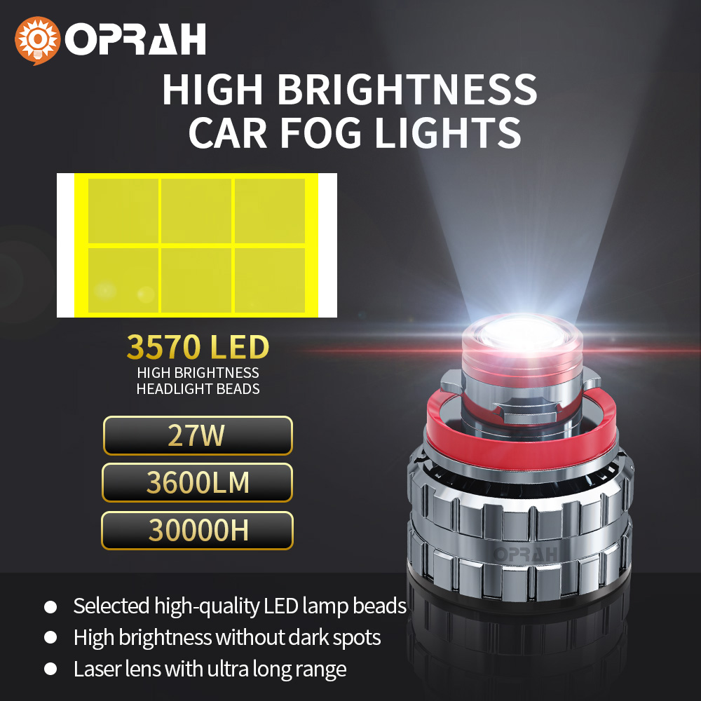 Oprah 2pc Laser Lens H7 Led Fo - Projector Lamp Replacement recension och pris