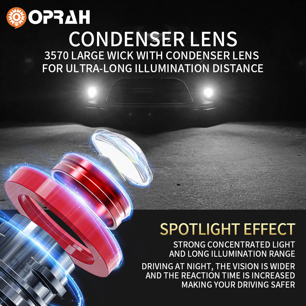 Oprah 2pc Laser Lens H7 Led Fo - Projector Lamp Replacement recension och pris