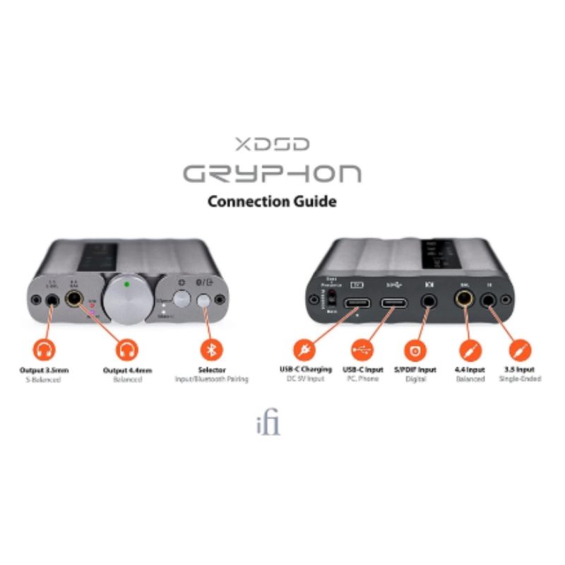 iFi xDSD Gryphon Ultra-Res Hif - Home Cinema Bluetooth 5.1 recension och pris