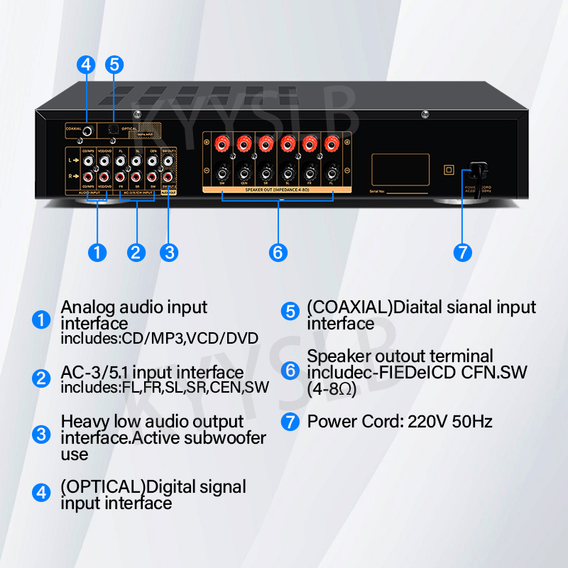 900W Blueteeth Amplifier Audio - Home Cinema Onkyo 5.1 recension och pris