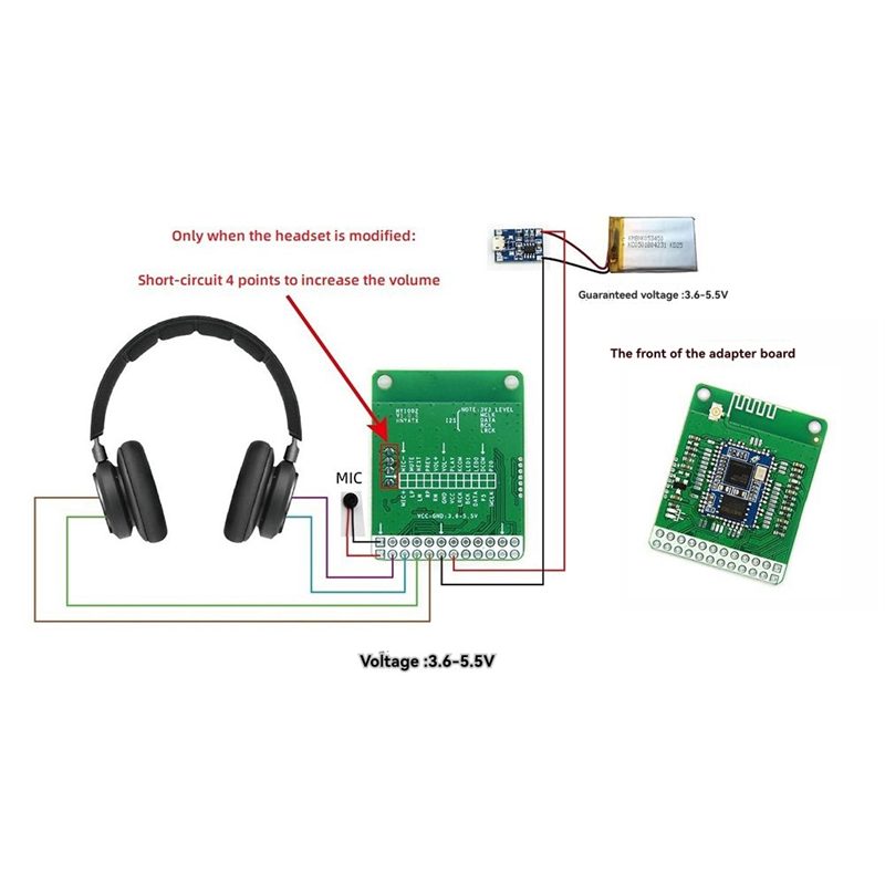 【A42U】QCC5125 Bluetooth 5.1 St - Home Cinema Bluetooth 5.1 recension och pris