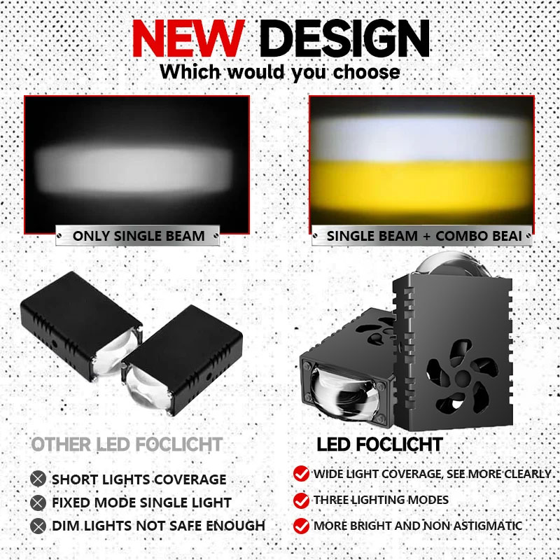 1PCS/2PCS Mini LED Driving Lig - Projector Lamp Replacement recension och pris