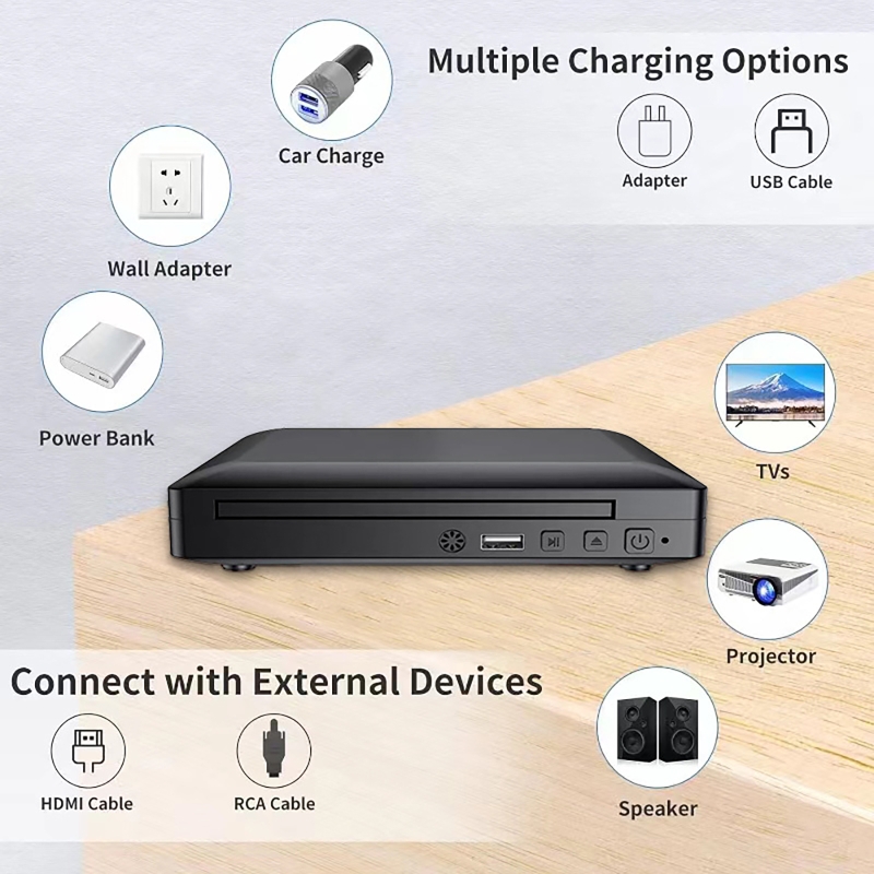 Mini DVD Player 1080P Full HD  - Home Cinema Dvd recension och pris