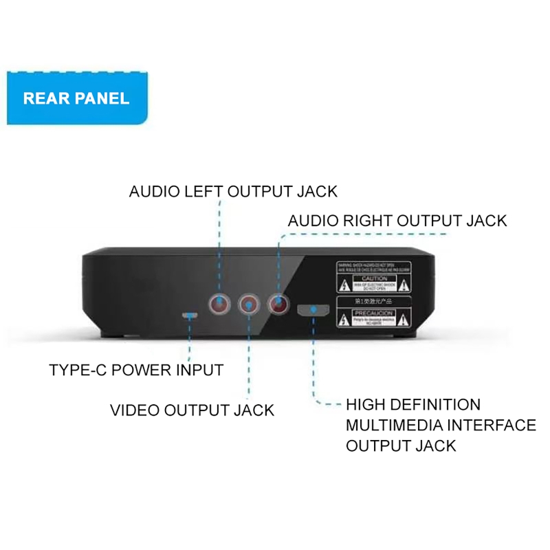 Mini DVD Player 1080P Full HD  - Home Cinema Dvd recension och pris