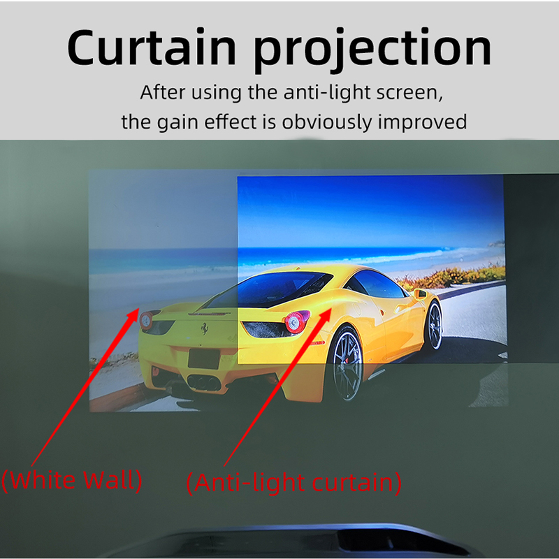 LEJIADA Projector Screen 60-13 - Home Cinema Blanc recension och pris