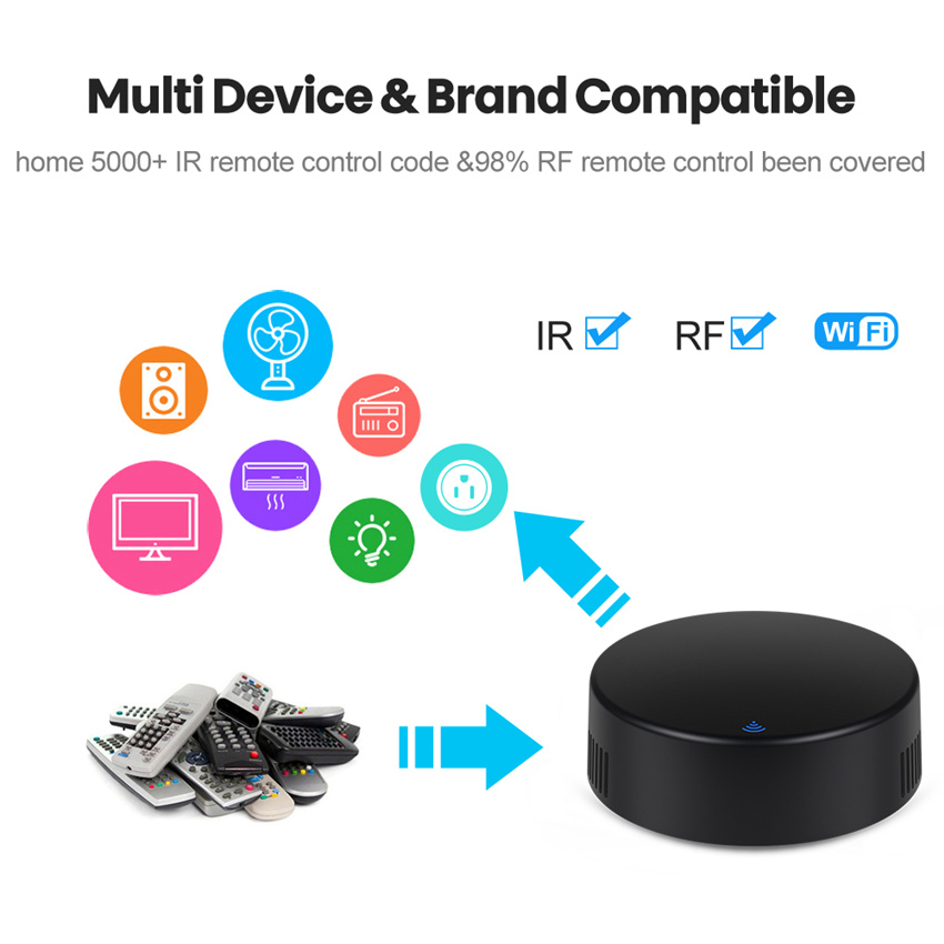 Tuya Smart RF IR Remote Contro - Home Cinema Setup recension och pris