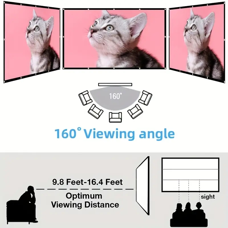 Simple wall mounted projection - Home Cinema Blanc recension och pris