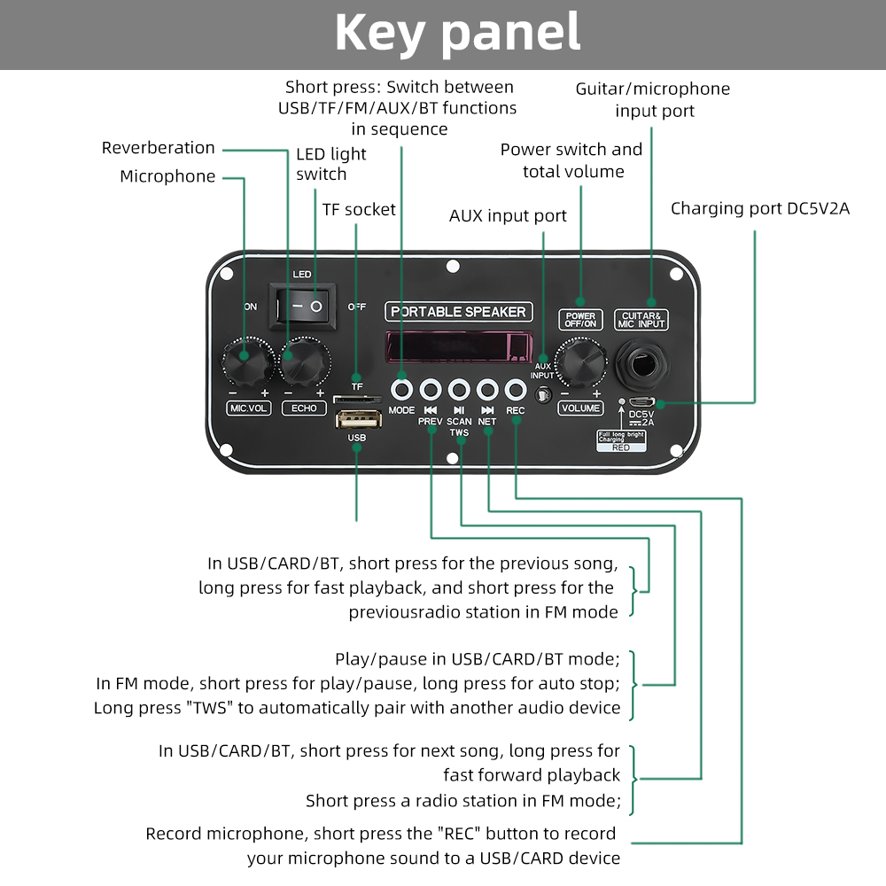 DC3.7-5V MP3 Bluetooth 5.1 dec - Home Cinema Bluetooth 5.1 recension och pris